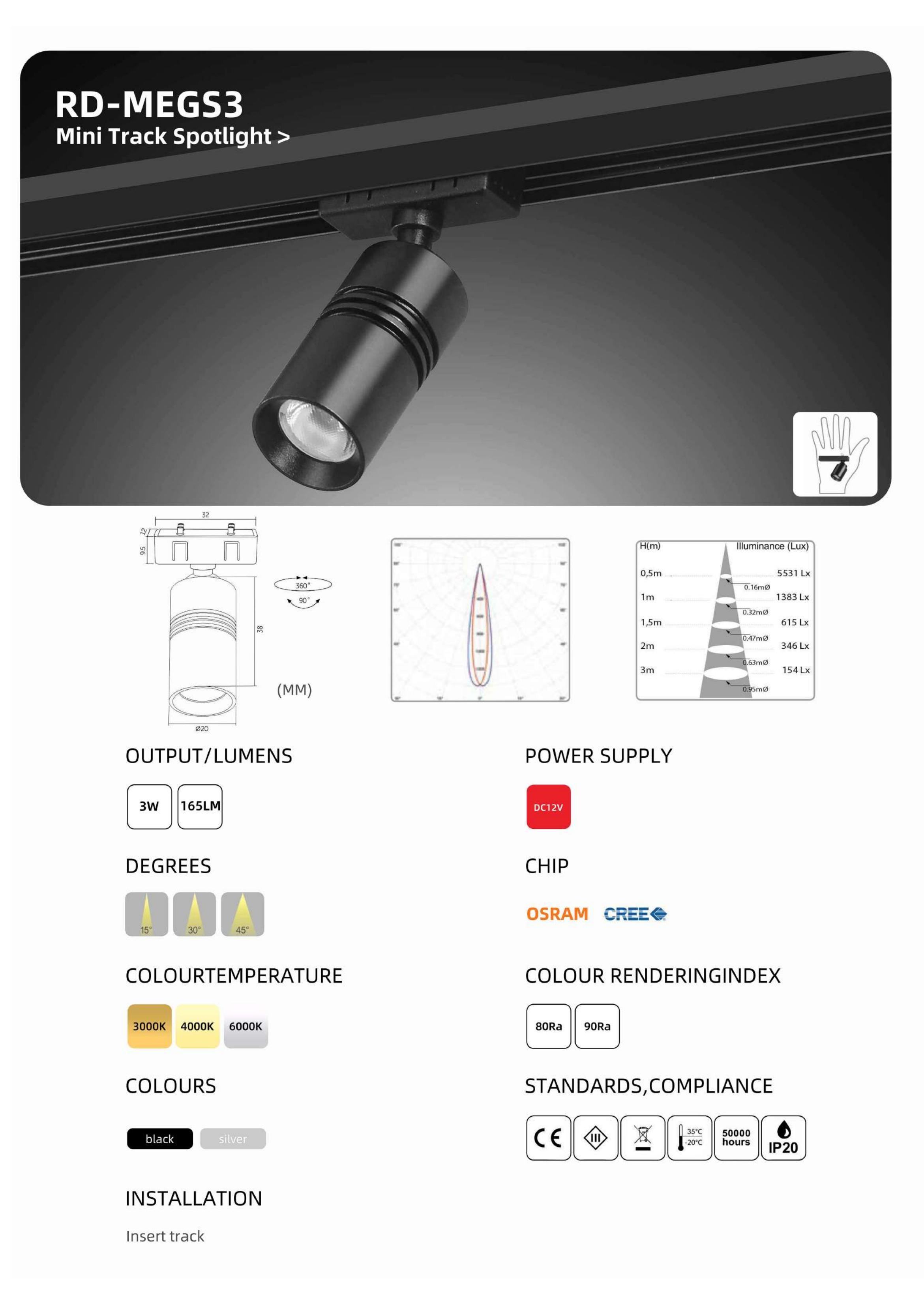 Dimming Mini Spotlight