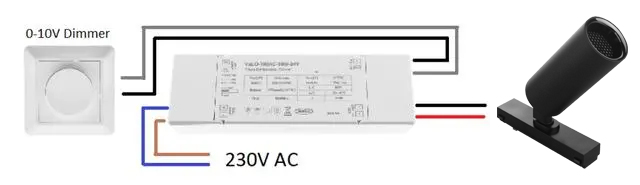 0-10V Dimmer Power Supply